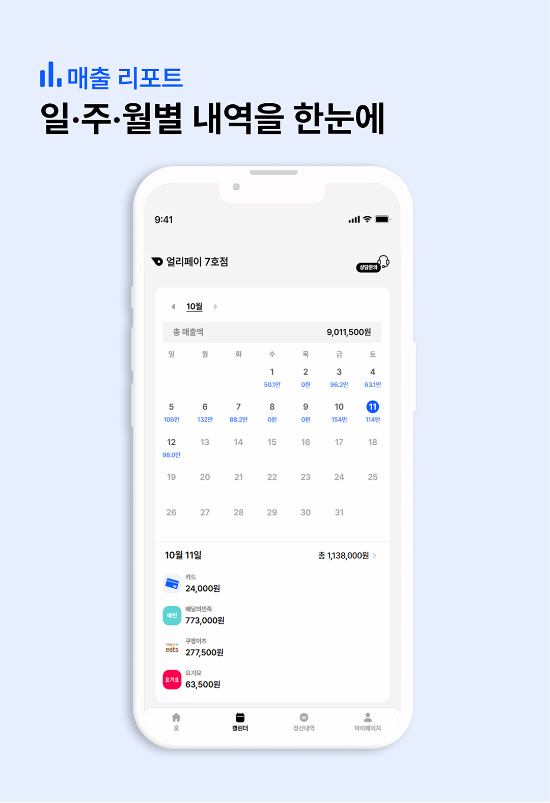 매출 리포트 일·주·월별 내역을 한눈에