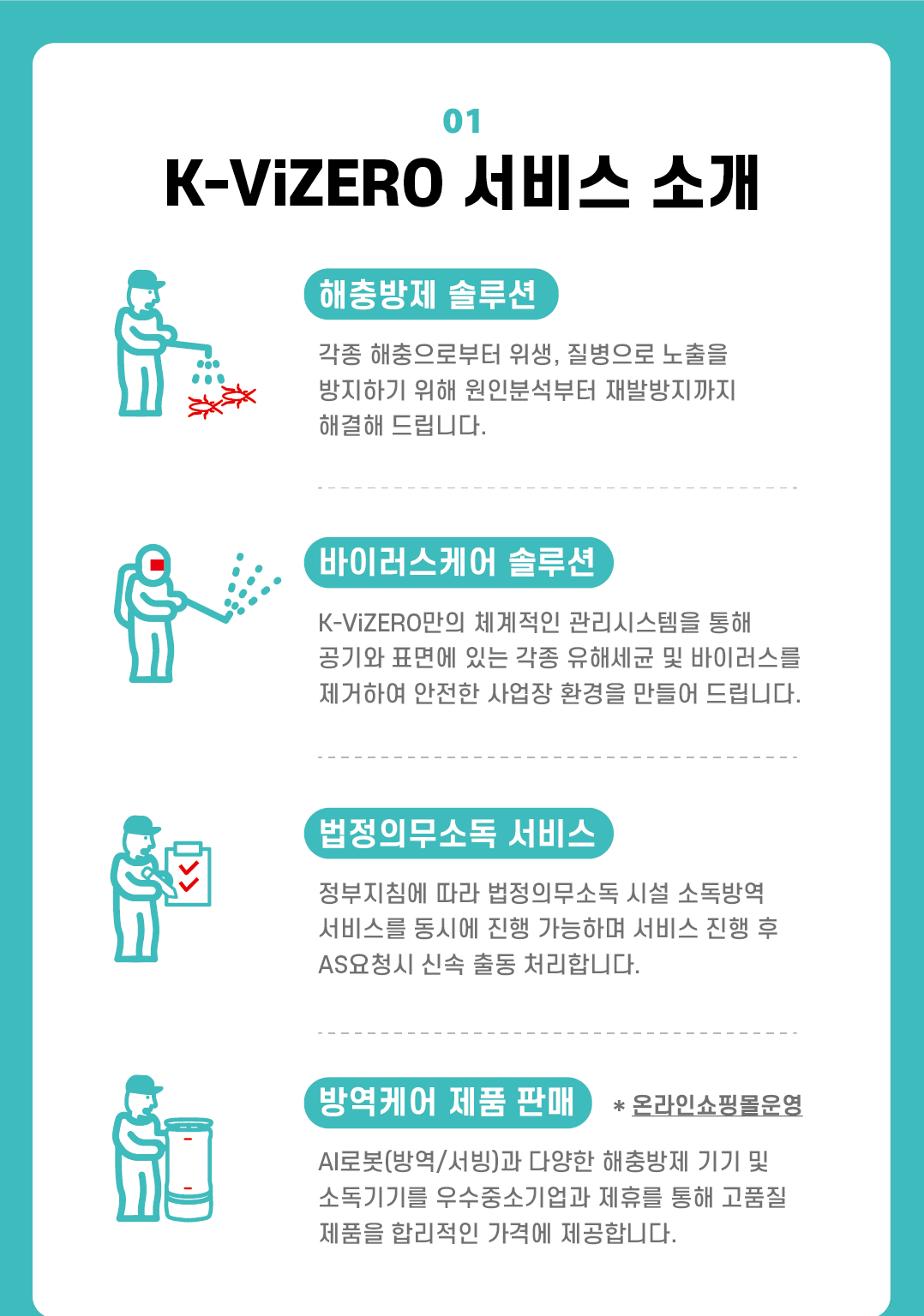 01 K-ViZERO 서비스 소개 해충방제 솔루션 각종 해충으로부터 위생, 질병으로 노출을 방지하기 위해 원인분석부터 재발방지까지 해결해 드립니다. 바이러스케어 솔루션 K-ViZERO만의 체계적인 관리시스템을 통해 공기와 표면에 있는 각종 유해세균 및 바이러스를 제거하여 안전한 사업장 환경을 만들어 드립니다. 방역케어 제품 판매 AI로봇(방역/서빙)과 다양한 해충방제 기기 및 소독기기를 우수중소기업과 제휴를 통해 고품질 제품을 합리적인 가격에 제공합니다. * 온라인쇼핑몰운영 법정의무소독 서비스 정부지침에 따라 법정의무소독 시설 소독방역 서비스를 동시에 진행 가능하며 서비스 진행 후 AS요청시 신속 출동 처리합니다.