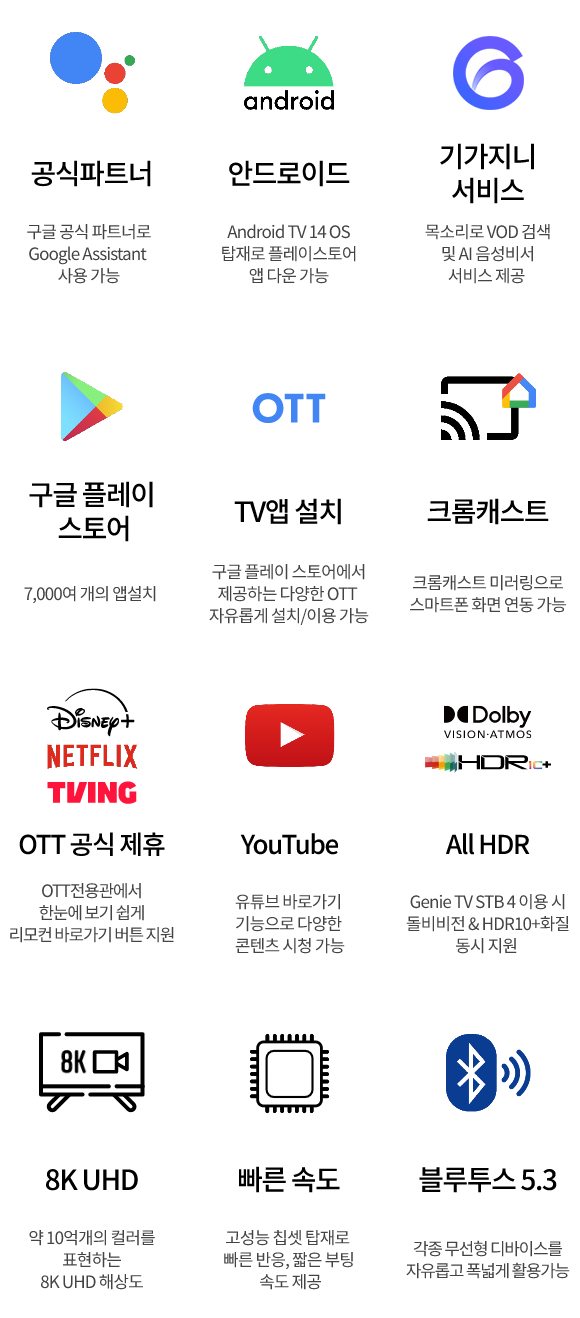공식파트너: 구글 공식 파트너로 Google Assistant 사용 가능, 안드로이드:Android TV 14 OS 탑재로 플레이 스토어 앱 다운 가능, 기가지니 서비스: 목소리로 VOD 검색 및 AI 음성비서 서비스 제공, 구글 플레이스토어: 7,000여 개의 앱설치, OTT TV앱 설치: 구글 플레이 스토어에서 제공하는 다양한 OTT 자유롭게 설치/이용 가능, 크롬캐스트: 크롬캐스트 미러링으로 스마트폰 화면 연동 가능, Disney+, NETFLIX, TVING, OTT 공식 제휴: OTT전용관에서 한눈에 보기 쉽게 리모컨 바로가기 버튼 지원, YouTube: 유튜브 바로가기 기능으로 다양한 콘텐츠 시청 가능, Dolby VISION‥ATMOS All HDR Genie TV STB4 이용 시 돌비비전 & HDR10+ 화질 동시 지원, 8K UHD: 약 10억개의 컬러를 표현하는 8K UHD 해상도, 빠른 속도: 고성능 칩셋 탑재로 빠른 반응, 짧은 부팅 속도 제공, 블루투스 5.3: 각종 무선형 디바이스를 자유롭고 폭넓게 활용가능