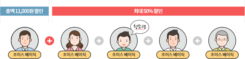 슈퍼플랜 베이직 초이스 총액 11,000원 할인+ 슈퍼플랜 베이직 초이스+슈퍼플랜처이스초이스(청소년+) +슈퍼플랜 베이직 초이스 + 슈퍼플랜 베이직 초이스 최대 50% 할인