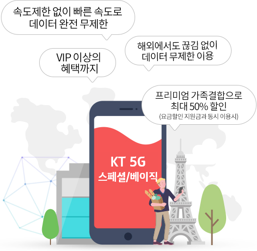 KT 5G 스페셜/베이직 속도제한 없이 빠른 속도로 데이터 완전 무제한, VIP 이상의 혜택까지, 해외에서도 끊김 없이 데이터 무제한 이용, 프리미엄 가족결합으로 최대 50% 할인(요금할인 지원금과 동시 이용시)