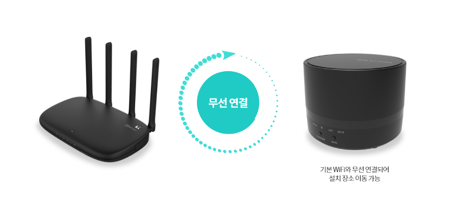 기본 WiFi와 무선 연결 되어 설치 장소 이동 가능