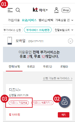 1단계: KT.com 마이페이지, 요금/서비스, 부가서비스 조회/변경 예시 화면, 2단계: 가려진 정보를 보기 위한 자물쇠 아이콘, 3단계: 디즈니+가입번호