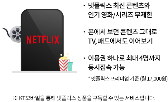 Netflix 넷플릭스 최신 콘텐츠와 인기 영화/시리즈 무제한, 폰에서 보던 콘텐츠 그대로 TV, 패드에서도 이어보기, 이용권 하나로 최대 4명까지 동시 접속 가능 * 넷플릭스 프리미엄 기준(월 17,000원) ※KT모바일을 통해 넷플릭스 상품을 구독할 수 있는 서비스입니다.