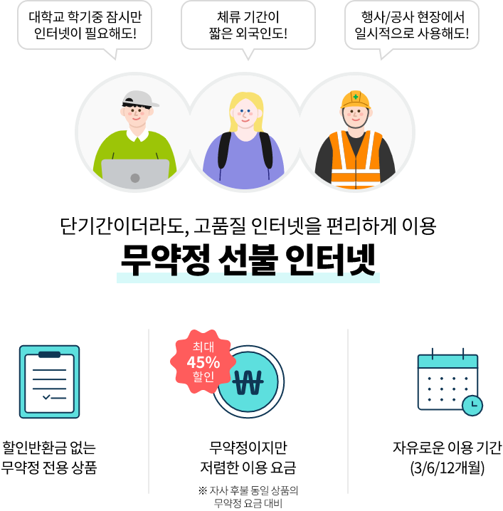 대학교 학기 중 잠시만 인터넷이 필요해도! 체류기간이 짧은 외국인도! 행사/공사 현장에서 일시적으로 사용해도! 단기간이더라도, 고품질 인터넷을 편리하게 이용 무약정 선불 인터넷 와이파이, 할인반환금 없는 무약정 전용 상품,최대 50% 할인 무약정이지만 저렴한 이용 요금 ※ 자사 후불 동일 상품의 무약정 요금 대비, 자유로운 이용 기간 (3/6/12개월), GiGA WiFi Wave2 공유기 제공 KT GiGA WiFi 무선 인터넷까지!