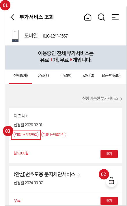 1단계: KT.com 마이페이지, 요금/서비스, 부가서비스 조회/변경 예시 화면, 2단계: 가려진 정보를 보기 위한 자물쇠 아이콘, 3단계: 디즈니+가입번호